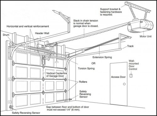  garage door parts